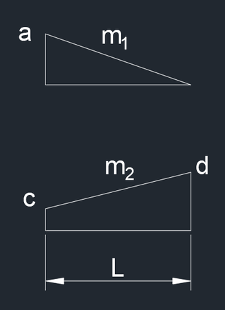 Za integracijo trapeza in trikotnika velja: ∫ 0 L m 1 m 2 d x = L 6 a ( 2 c + d ) {\displaystyle \int _{0}^{L}m_{1}m_{2}dx={\frac {L}{6}}a(2c+d)}