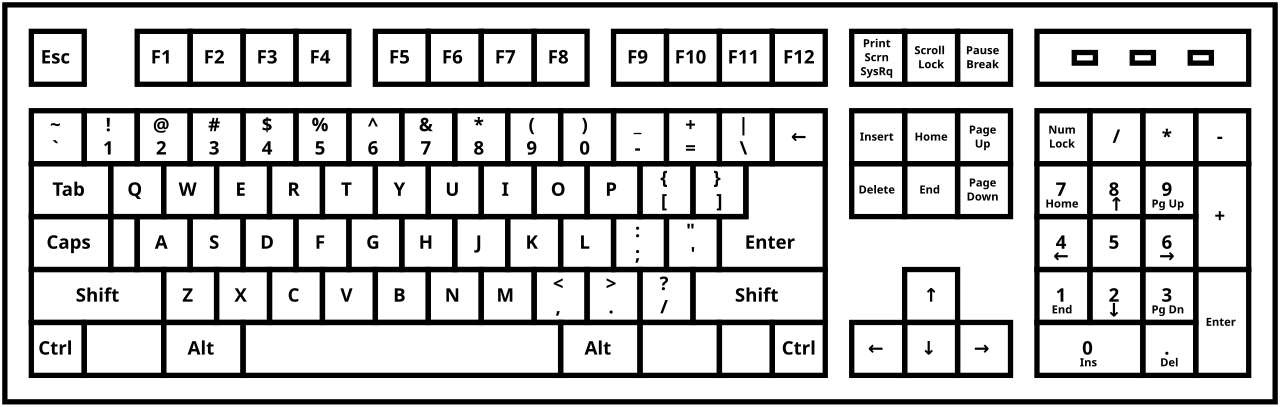 File Qwerty Keyboard Diagram Svg