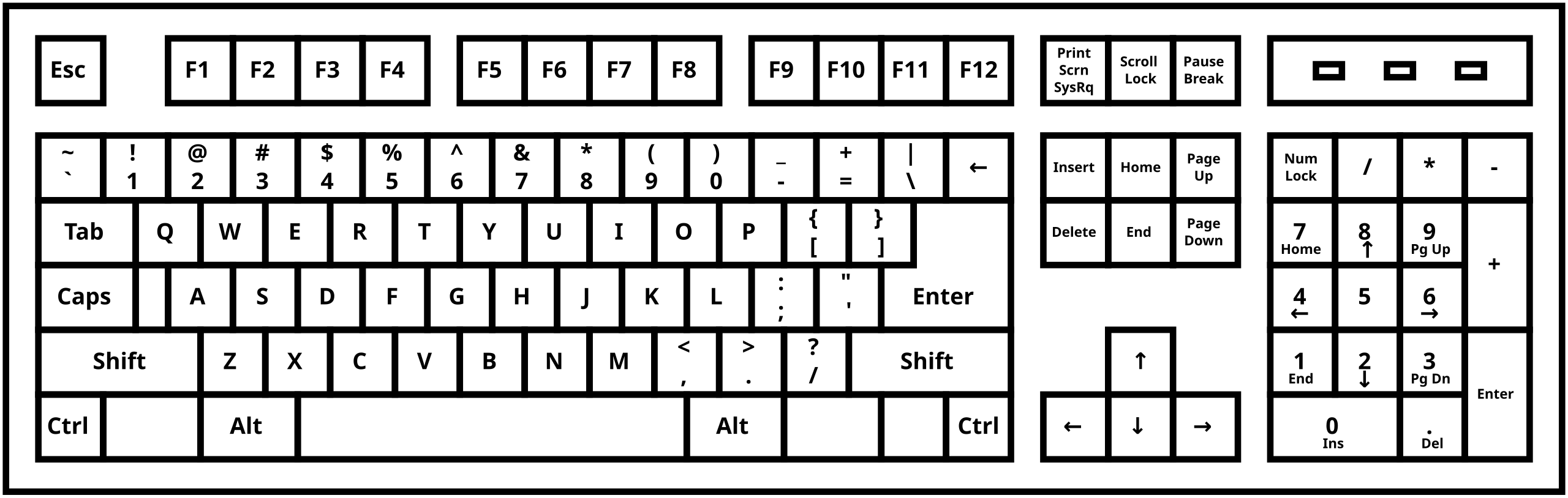 qwerty keyboard