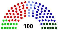 Répartition des sièges au conseil communal de Morges 2016-2021[62]

.mw-parser-output .legende-bloc-centre{display:table;margin:0 auto;text-align:left}.mw-parser-output .legende-bloc ul li{font-size:90%}.mw-parser-output .legende-bloc-vertical ul li{list-style:none;margin:1px 0 0 -1.5em}.mw-parser-output .legende-bloc-vertical ul li li{list-style:none;margin:1px 0 0 -1.0em} Les Verts : 14 sièges Parti socialiste et indépendants de gauche : 33 sièges[63] Entente morgienne : 10 sièges PLR : 32 sièges UDC : 11 sièges