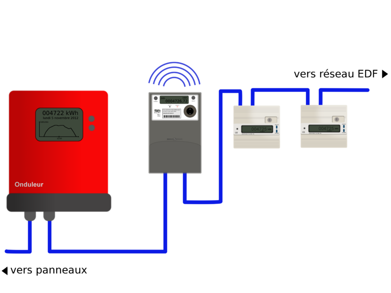 File:Rbee Solar schema.png