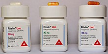 3. Ritalin® Uno depotkapsler