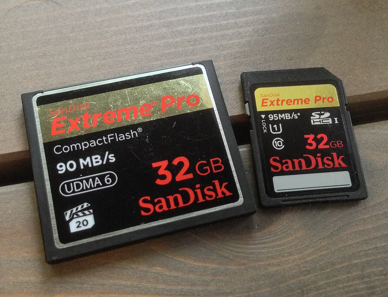 Extreme Pro SanDisk CompactFlash Memory Card For Cameras (32 GB to