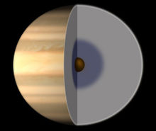 Sao Thổ trong hệ mặt trời và đặc điểm cấu tạo ngôi sao này