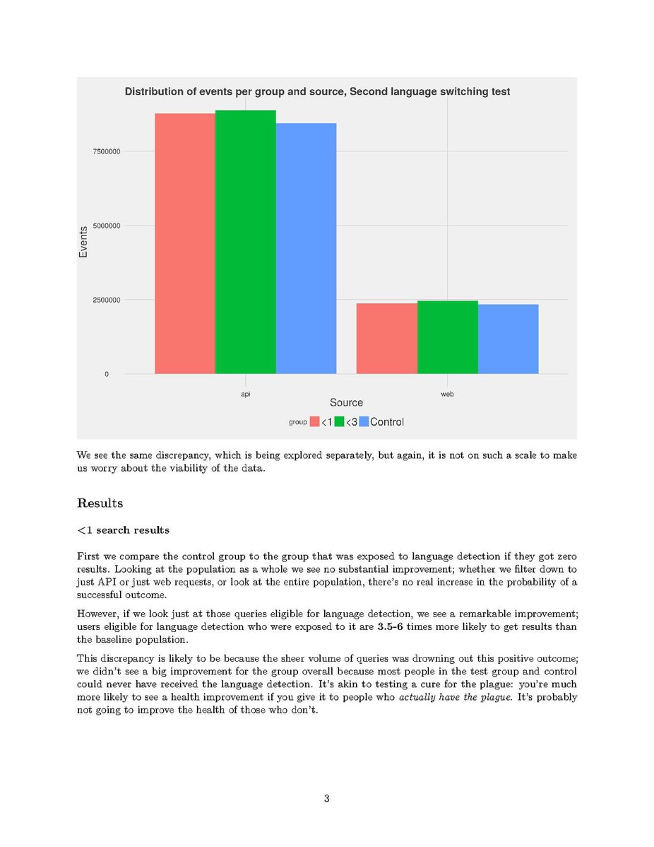 Switching language. Commutation Test examples.