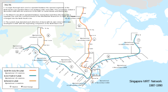 Singapore MRT Network (1987-1990)
