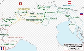 Le sezioni delle Alpi italiane secondo la tradizione didattica