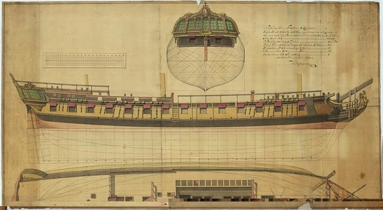 Ruotsin Bellona-luokan fregatti Venus (rakennettu 1783).