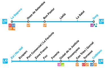 English: Line map Français : Plan de ligne