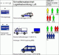 Vorschaubild der Version vom 11:10, 18. Aug. 2009