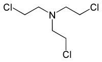 HN3 (tris(2-chloroethyl)amine) Trichlormethine.svg