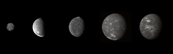 Major moons of Uranus in order of increasing distance (left to right), at their proper relative sizes and albedos (collage of Voyager 2 photographs)