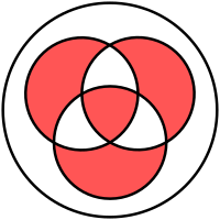 Diagrama de Venn de la diferència simètrica de tres conjunts