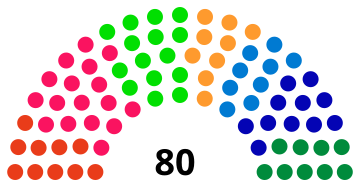 File:Ville de Genève 2007 Parliament.svg