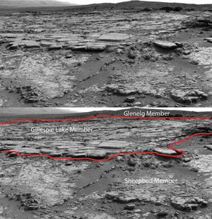 Yellowknife Bay - three rock strata: Glenelg Member, Gillespie Lake Member, and Sheepbed Member (Curiosity rover). Yellowknife Bay members with labels.pdf