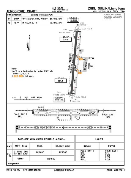 File:ZGKL-1.pdf