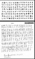 Zodiac Killer cipher deciphered by Donald and Bettye Harden.pdf