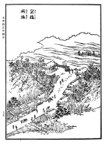 File:「栗橋関嗌」、『木曽路名所図会』277.png - Wikipedia