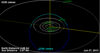 Орбита астероида 2335.png