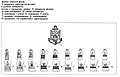 Елементи Українського Державного Флоту (1918-1924 )