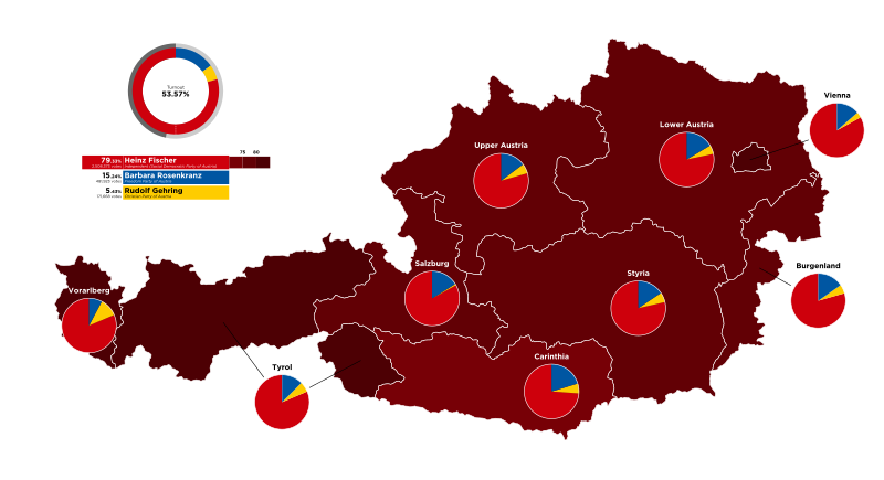 2010 Austrian presidential election - Wikipedia