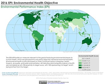 Frontiers  Environmental, Health, and Equity Co-benefits in Urban