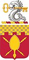 227th Engineer Battalion "Ikaika Mau Loa" (Forever Strong)