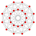 Real {3,4,3}, , had 24 vertices, 96 edges, 96 {3} faces, and 24 {3,4} cells