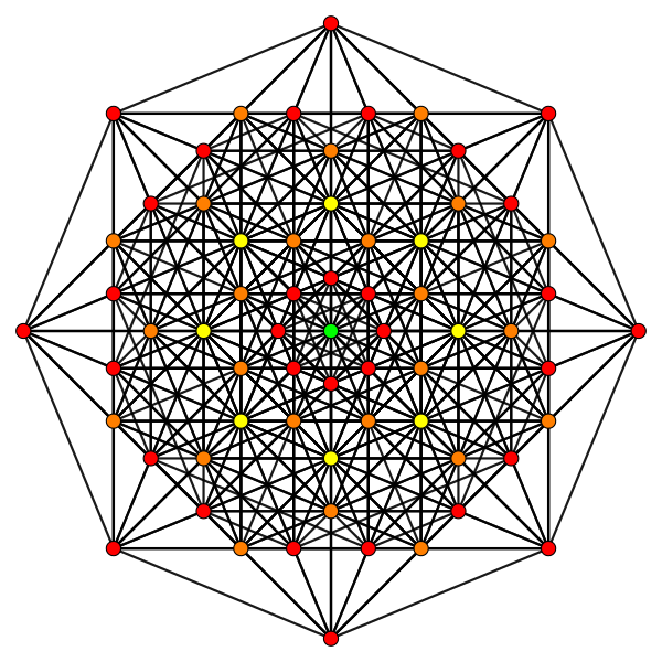 File:9-simplex t2 A7.svg