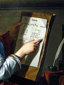 Allegory of Arithmetic - detail