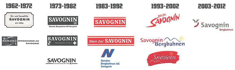 File:Alte Logos Savognin Bergbahnen mod.jpg