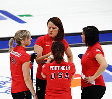 American curlers at the 2010 Winter Olympics American curlers at Olympics 2010.jpg