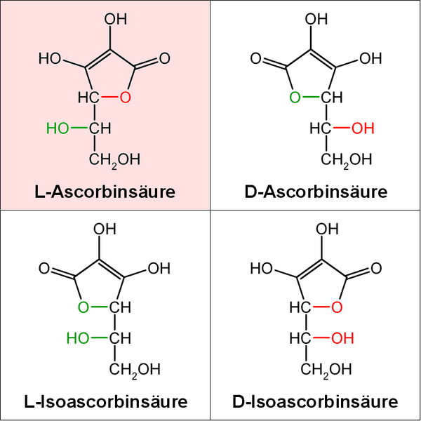 File:Ascorbinsäure Isomere.png