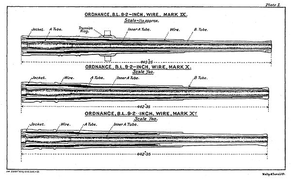 Mk IX & X barrel design