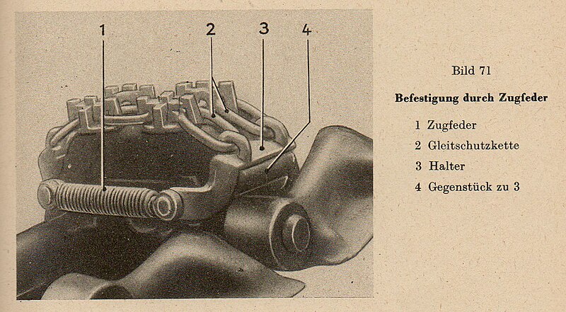 File:Befestigung durch Zugfeder.jpg