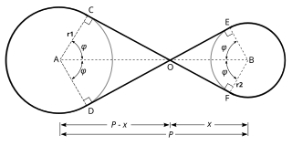 <span class="mw-page-title-main">Belt problem</span>