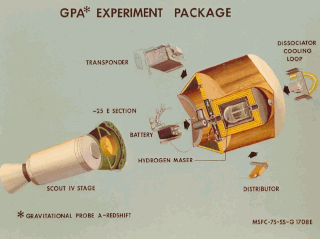 <span class="mw-page-title-main">Gravity Probe A</span> Space-based experiment to test the theory of general relativity