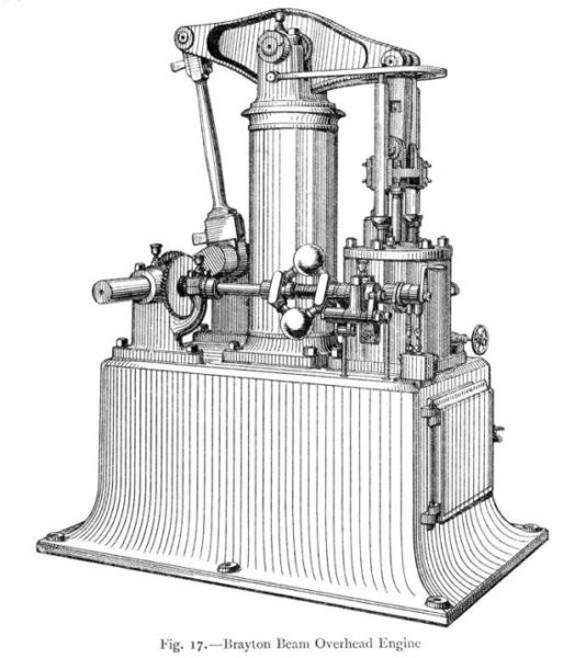 File:Brayton constant pressre oil motor 1875.jpg