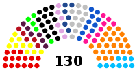 Congreso Perú 2021-2026.svg