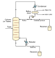 Vorschaubild der Version vom 13:10, 18. Apr. 2013