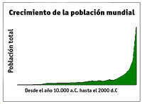 Virino: Biologio, Reproduktado, reprodukta dediĉo kaj demografio, Historia, kultura, antropologia kaj kulturhistoria evoluo