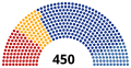 Miniatura per a la versió del 23:05, 27 maig 2021