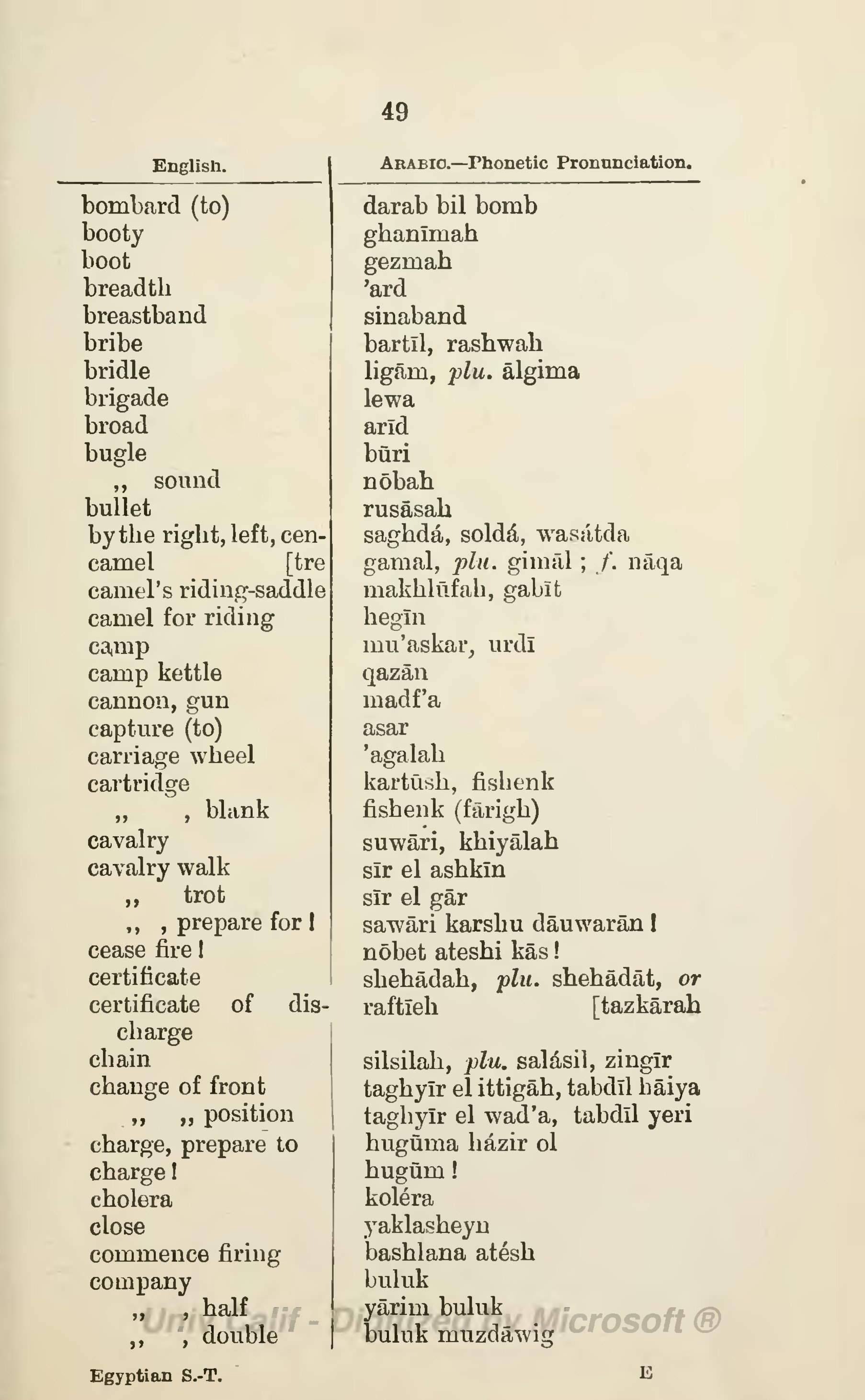 Page:Egyptian self-taught (Arabic) (1914).djvu/76 