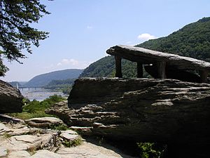 View from Jefferson Rock at Harpers Ferry NHP