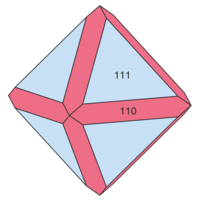 Hydrokenomicrolite Octahedron Rhombendododecahedron.png