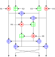 International Data Encryption Algorithm