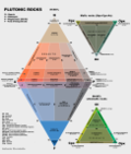 Miniatura para Diagrama QAPF