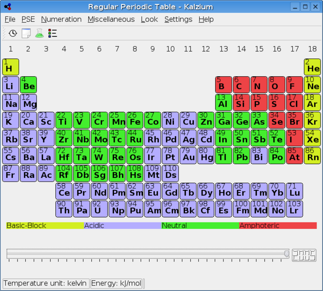 File:Kalzium main window.png