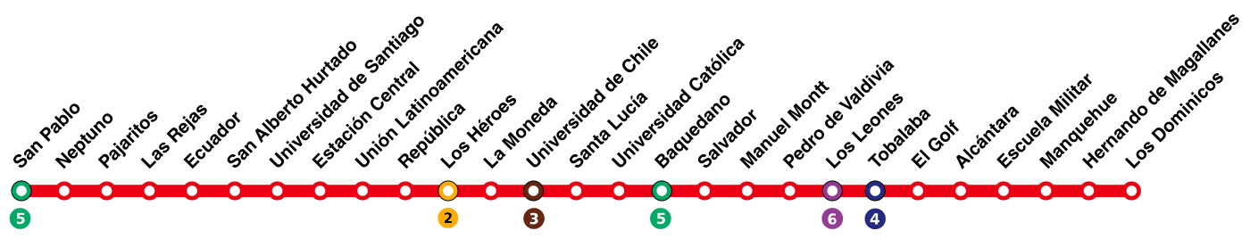 Метро сан паулу карта