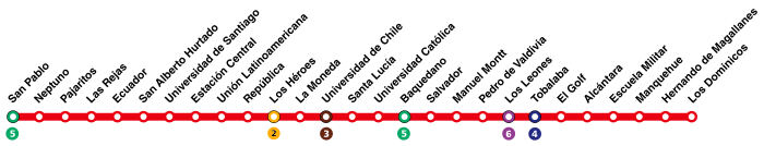 Santiago Metro Line 1 - Wikipedia